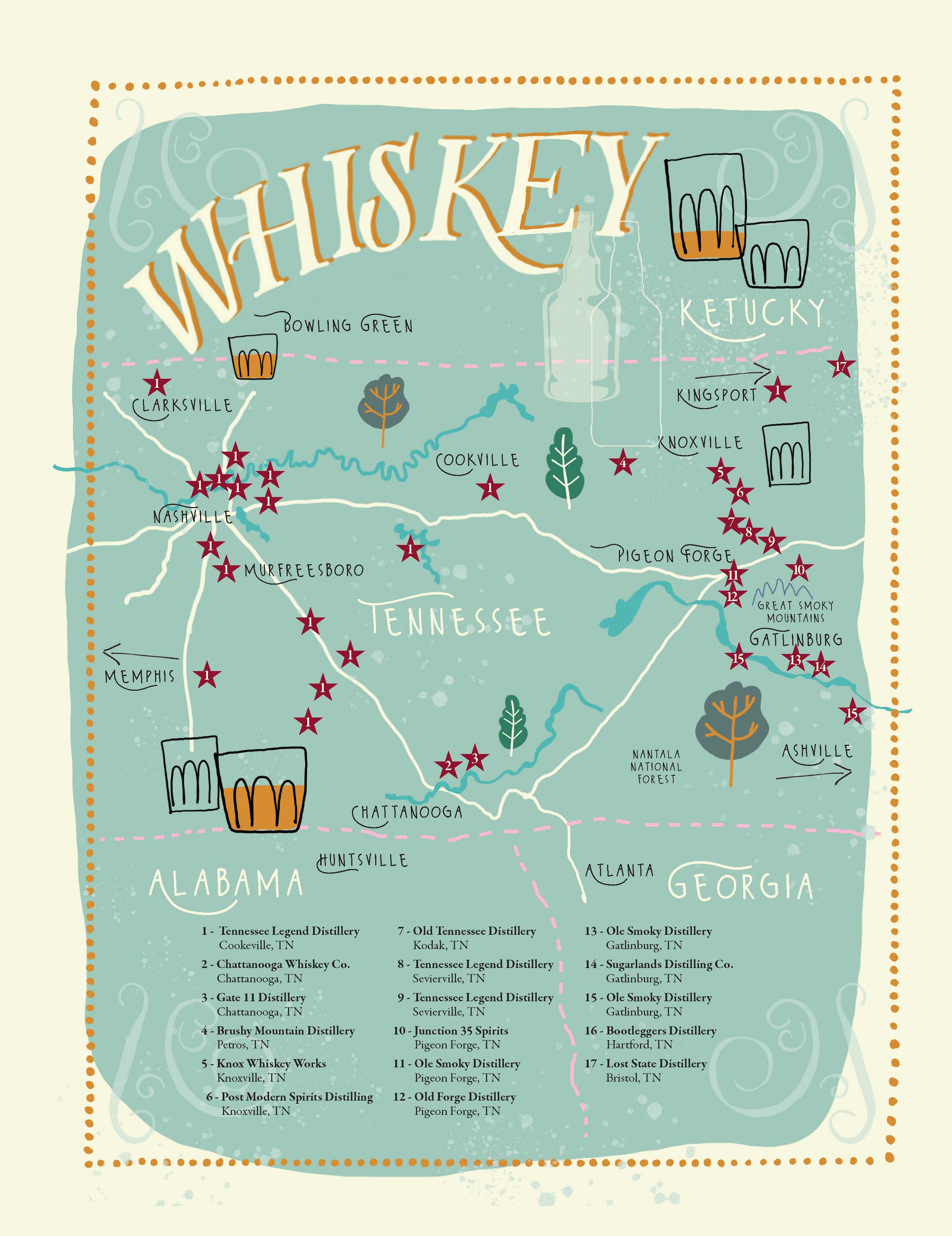whiskey tours tennessee